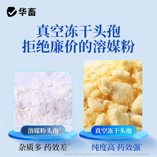 【积分兑换】华畜头孢噻呋钠兽用注射用液0.5g*10支牛羊针剂消炎药 商品图1