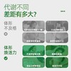 【盼盼专属】飞鹤爱本纤纤益生菌羽衣甘蓝蛋白粉果蔬膳食纤维低脂冲泡营养代餐 商品缩略图1