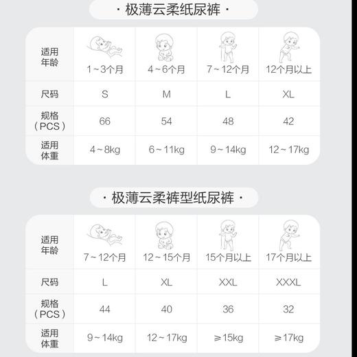 Ellabebe嗳乐蓓贝极薄云柔婴幼儿拉拉裤春夏轻薄亲肤瞬吸宝宝尿不湿L 商品图3