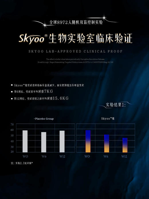 skyoo美国进口早C晚A【1357】 商品图2