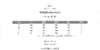 琴调|温柔白月光羊毛大衣（1686） 商品缩略图6