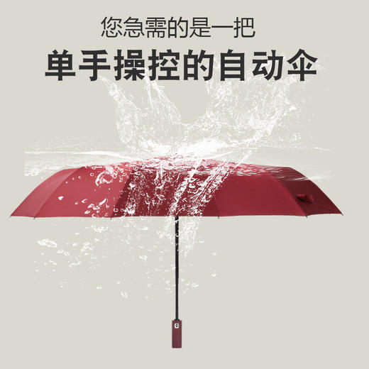 防晒自动超扎实12双龙骨防紫外线雨伞遮阳伞 商品图1