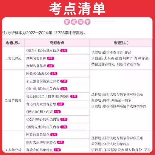 2026一本初中生必背古诗文初中文言文全解一本通名著考点古诗文 商品图3