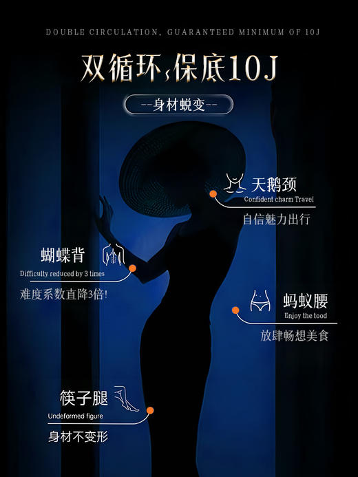 skyoo美国进口早C晚A【1357】 商品图1