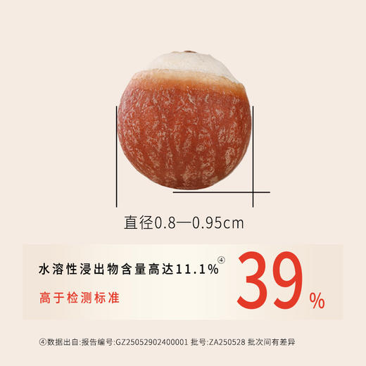 正安 肇庆红皮芡实 粒大饱满粉糯清香优质原材 脾胃湿气汤方办公室茶饮芡实米煲汤食材家庭粥羹 芡实400g/罐 商品图3