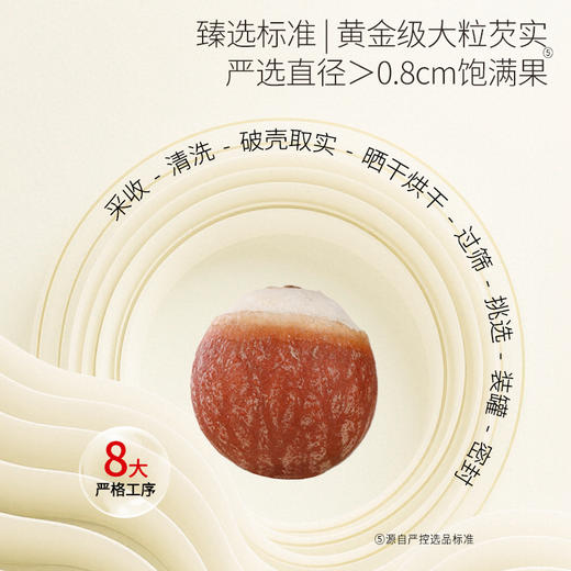 正安 肇庆红皮芡实 粒大饱满粉糯清香优质原材 脾胃湿气汤方办公室茶饮芡实米煲汤食材家庭粥羹 芡实400g/罐 商品图7