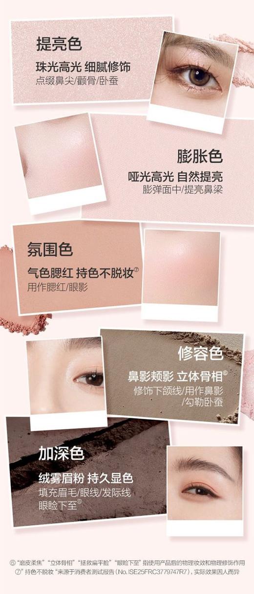 恋火塑颜面部综合盘【宝库优选】 商品图12