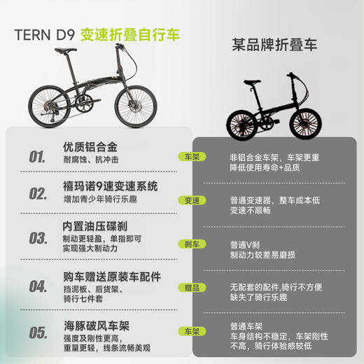 燕鸥tern VergeD9折叠自行车便携 商品图1