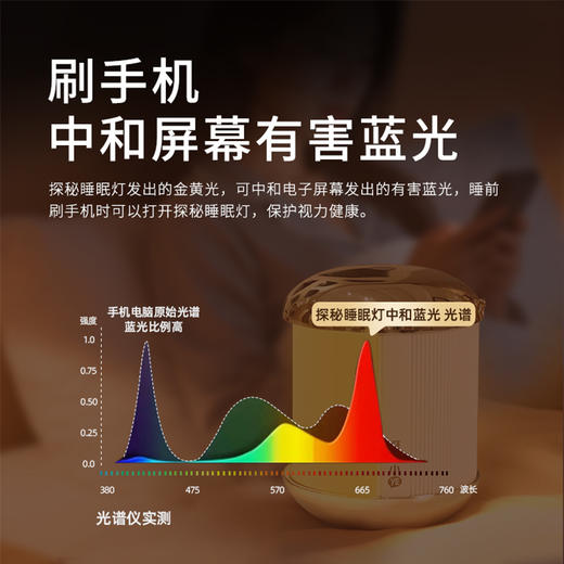 TANMI探秘智能床头灯声控语音卧室睡眠喂奶婴儿护眼小夜灯礼物 商品图2