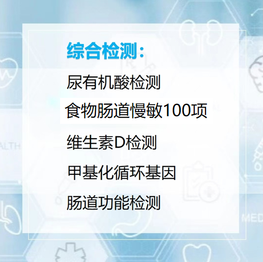 综合检测套餐【一步到位，推荐！优惠253】【不包含医生问诊费用】
