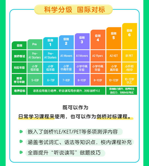 此链接补差价用 商品图2