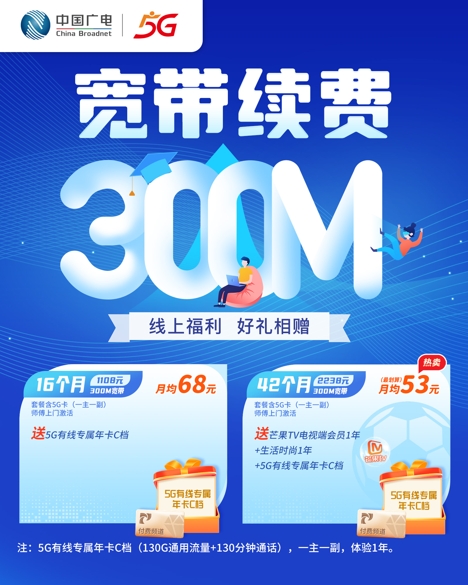 【300M宽带续费】线上福利 好礼相赠。宽带续费专享优惠（不含电视费），付费频道+视频会员+5G流量卡免费送！