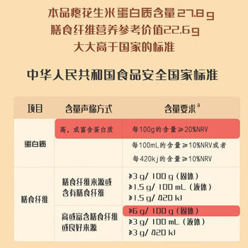 三顷粮 瘪花生米 高纤维 高蛋白质 干瘪小花生 小粒生小秕子1斤每桶 /粮油调味 /杂粮 /谷米类 商品图7