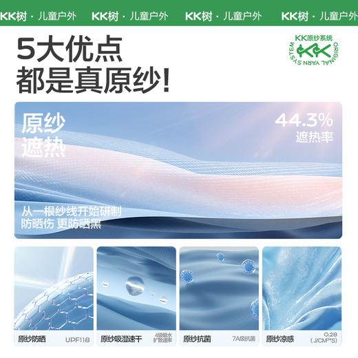 【KK树】小氧气防晒披肩帽 商品图1