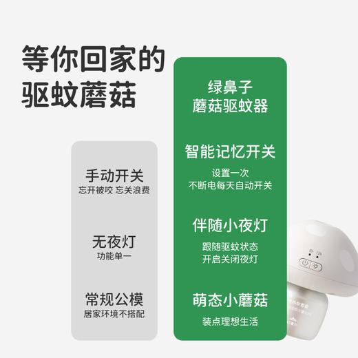 【Greennose绿鼻子】蘑菇2.0驱蚊器送6枚驱蚊贴 商品图3