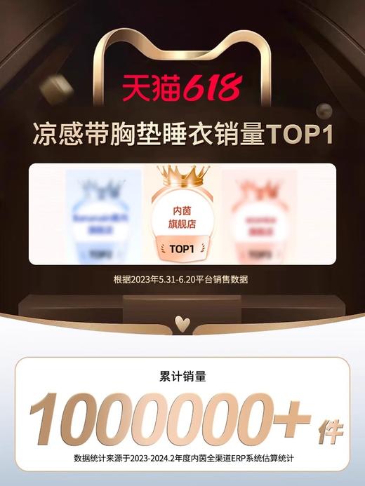 （合作款）特价 内茵带胸垫美背吊带 商品图2