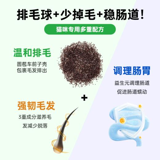 澳龙莫瑞加化呗圆苞车前子壳化毛膏120g 商品图1