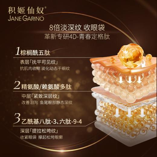 积姬仙奴双萃抚纹抗皱眼精华25ml 商品图1