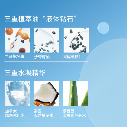 【官方商城】【新品上市】Evereden安唯伊婴儿小蓝水凝抚触按摩精华油118ml 商品图2