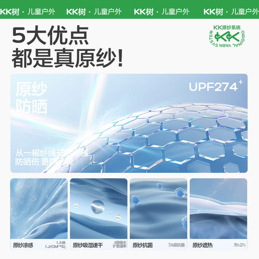 【KK树】泡泡果园渔夫帽 商品图5