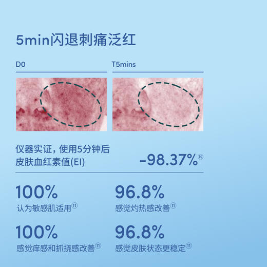 【官方商城】【新品上市】Evereden安唯伊婴儿小蓝水凝抚触按摩精华油118ml 商品图3