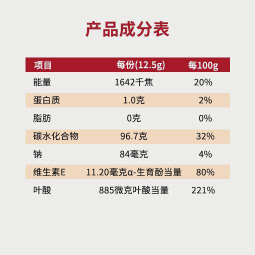 【临期产品有效期至2026年8月31日】ELKEN爱康 莱复加橙子风味固体饮料【14包/盒】 商品图3