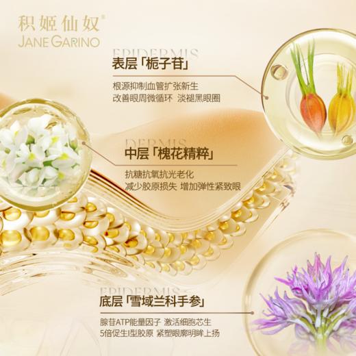 积姬仙奴7D抗皱提拉眼霜30g 商品图3
