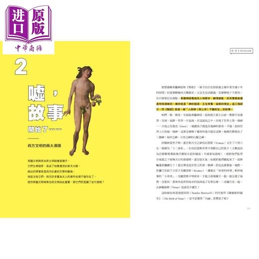 【中商原版】句句有梗的西洋艺术小史【畅销版】港台艺术原版 意公子 原点出版 商品图1