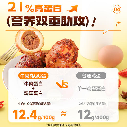 鸡肉丸/牛肉丸QQ蛋38g 商品图10