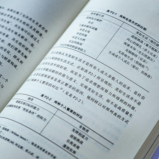 官网 共生理念 组织范式的转变 陈春花 秦子忠 管理经典 组织管理 协同共生 组织转型 数字化 企业经营管理学书籍 商品图4