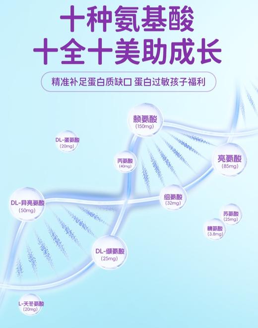 ² 【十全氨玉竹黄芪特膳饮】含多种氨基酸搭配玉竹/黄芪等传统食材 16条/盒 HM02-CRMM-XBG（HOT） 商品图3