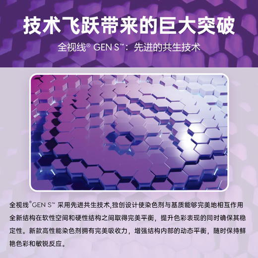 依视路全视线GENS 经典灰 变色镜片 膜岩/膜洁/膜致-TC 商品图2