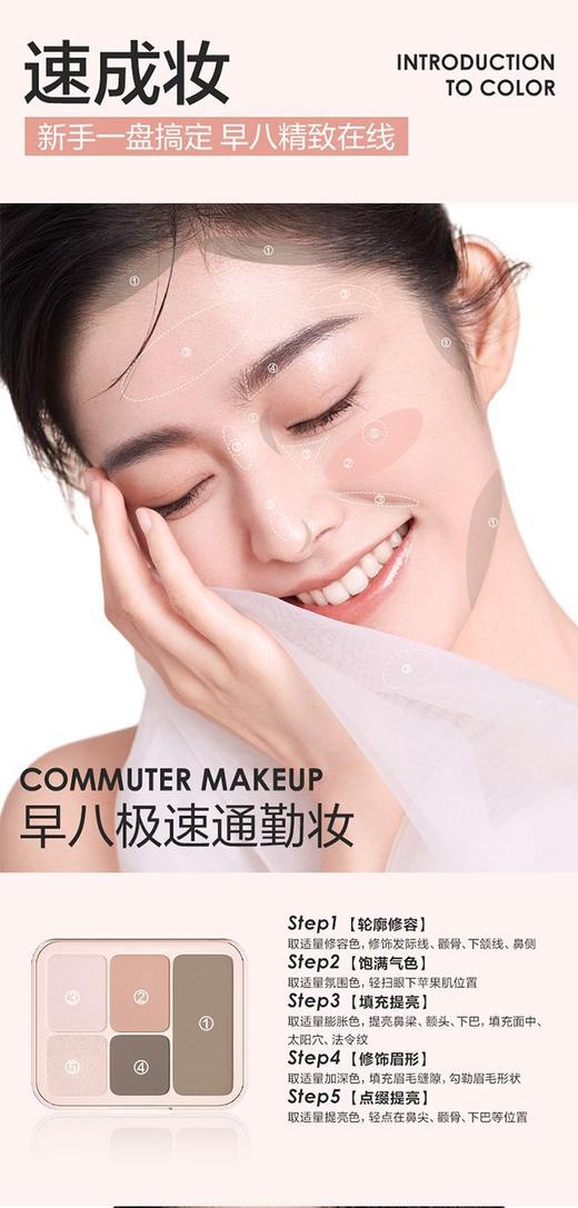 恋火塑颜面部综合盘【宝库优选】 商品图11