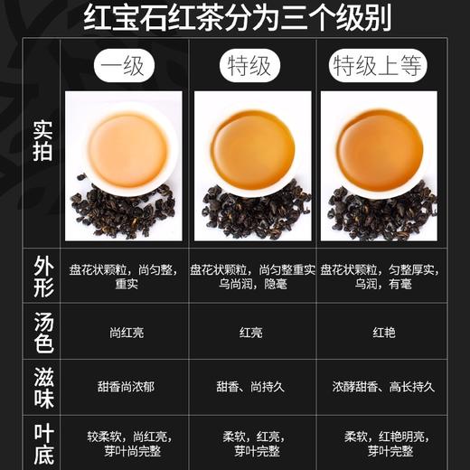 贵茶叶 高原红宝石红茶 特级红茶 自己喝端午伴手礼铁盒装108g红茶 商品图7