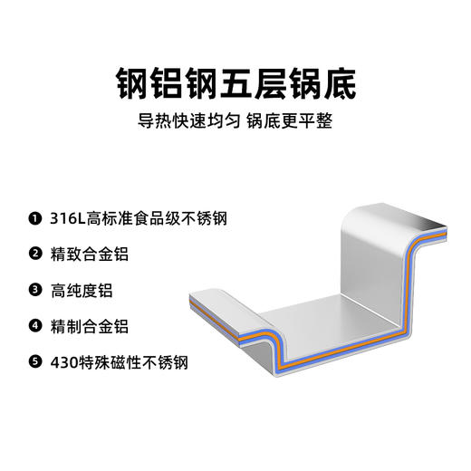 纯臻系列 商品图2