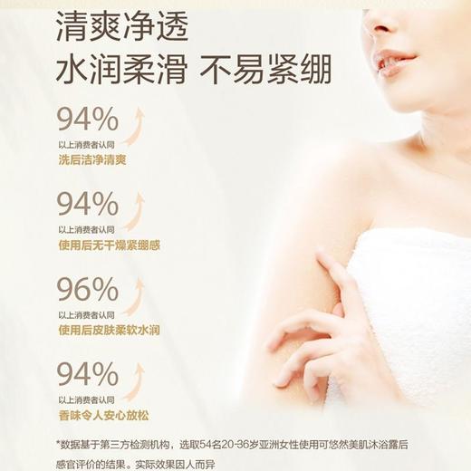 可悠然 美肌沐浴露碧野悠悠 550ml 效期28年 商品图8