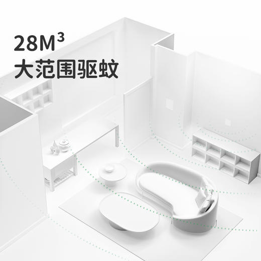 【Greennose绿鼻子】一代的三挡智能驱蚊器 商品图4