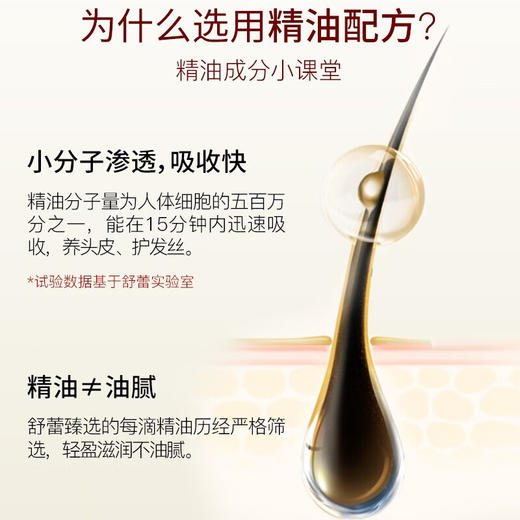 舒蕾 蚕丝保湿顺滑洗发露500ml/800ml 商品图1