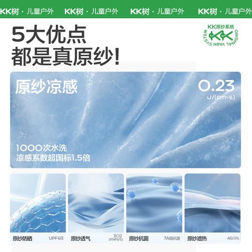 【KK树】圈圈派对防晒帽 商品图1