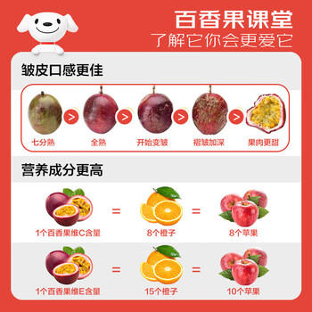 京鲜生 广西紫皮百香果 3斤装 单果70g+ 酸甜风味 生鲜水果 商品图0