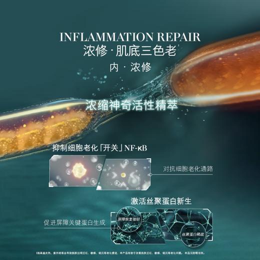 【加赠一瓶 到手三瓶】LA MER/海蓝之谜 浓缩修护精华露15ml*2 -w 商品图4