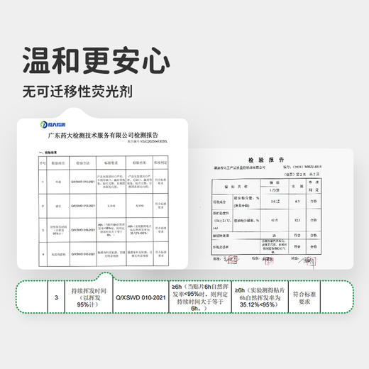 【Greennose绿鼻子】精油香薰贴 商品图2