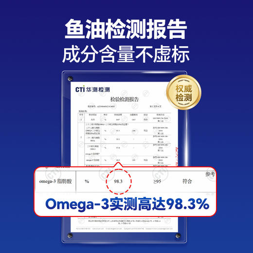 【U+系列】MAG 超浓缩天然鱼油（犬用）美毛护肤养护心脑rTG鱼油胶囊Omega-3浓度95%天然好吸收 商品图1