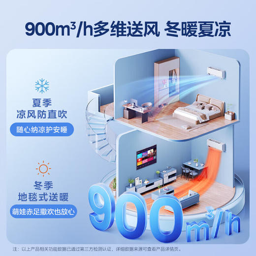 美的（Midea）美的空调2匹挂机酷省电新一级能效壁挂式变频冷暖空调大风量客厅卧室挂机KFR-46GW/N8KS1-1 商品图2