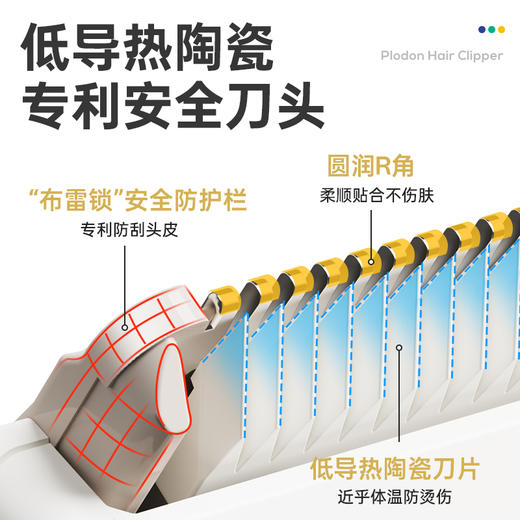 浦利顿婴儿理发器静音自动吸发剃头电推子宝宝专用儿童剪发神器PLD-PP721 商品图1