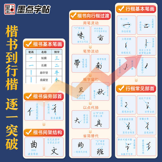 硬笔书法教材教学参考书教师专用楷书教程书墨点字帖书法培训班书法老师专用荆霄鹏楷书行楷练字书硬笔书法教案硬笔书法班培训教材 商品图5