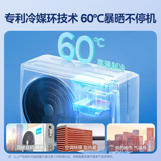 美的（Midea）美的空调2匹挂机酷省电新一级能效壁挂式变频冷暖空调大风量客厅卧室挂机KFR-46GW/N8KS1-1 商品图4