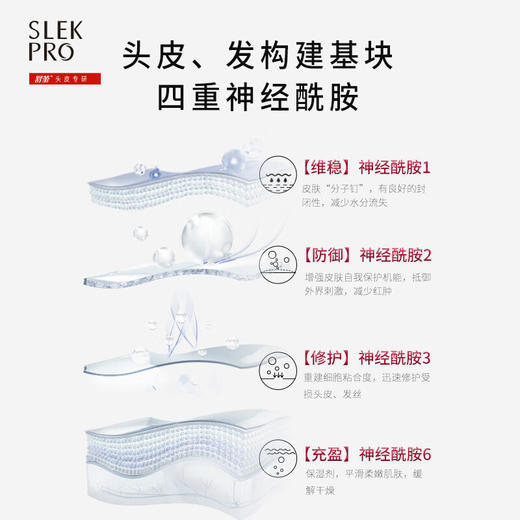 舒蕾 头皮沁爽控油无硅油去屑洗发露711ml/瓶 商品图3