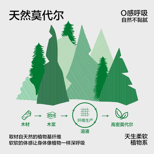 【有棵树】【5A抑菌+莫代尔】【L-3XL】男士套装夏季莫代尔凉感背心短裤 商品图5