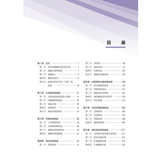 诊断病理阅片技能指导手册 北大医学研究生规划教材 石雪迎 主编 泌尿男性生殖系统疾病 女性生殖系统疾病 北京大学医学出版社 商品图4